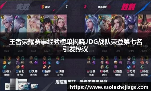 王者荣耀赛事经验榜单揭晓JDG战队荣登第七名引发热议