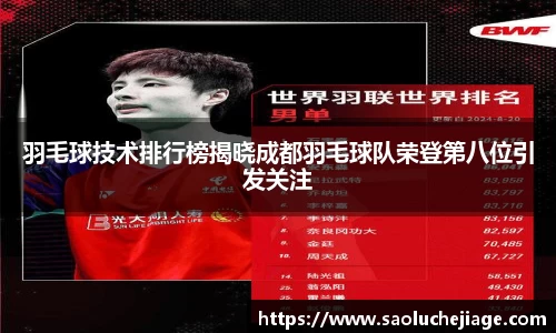 羽毛球技术排行榜揭晓成都羽毛球队荣登第八位引发关注